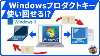 【検証】Windowsプロダクトキー 他のPCで使い回せるのか⁉やってみた [upl. by Akamaozu]