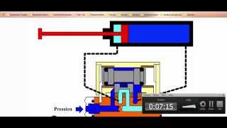 cours pneumatique n°  04 Désignation et représentation des distributeurs بالدارجة المغربية [upl. by Desdamonna818]