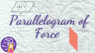 Parallelogram of Force  GCSE Forces [upl. by Josephine]