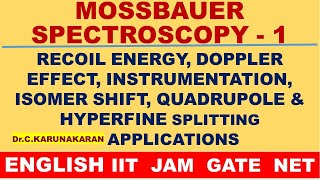 ENGLISH MOSSBAUER SPECTROSCOPY  PART 1 DISCOVERY PRINCIPLE RECOIL ENERGY DOPPLER EFFECT SHIFT [upl. by Nyra461]