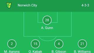 Arsenal vs Norwich 50 [upl. by Aicak]