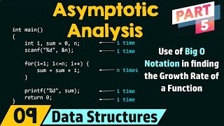 Basics of Asymptotic Analysis Part 5 [upl. by Joey122]