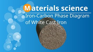 Lecture 19 Ironcarbon phase diagram [upl. by Nnaik241]