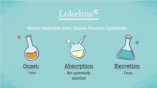 Lokelma A Treatment for Hyperkalemia [upl. by Arbmat812]