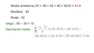 Medidas Descriptivas Ejemplo [upl. by Varney681]