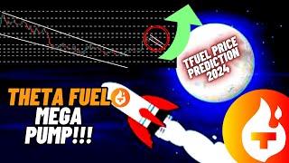 Theta Fuel Mega Pump  TFUEL Price Prediction 2024 [upl. by Hessney990]