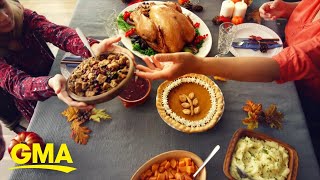 How much your holiday meal will cost [upl. by Chirlin]