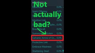 Obscure Skills Made Playable 1  Galvanic Arrow Of Energy 325 Inquisitor [upl. by Cristiona953]