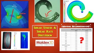 Understanding Shear Stress amp Shear Rate as a Simulation Output  Advanced Molding Simulation Topics [upl. by Yentuoc]