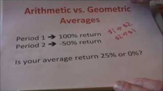 Geometric vs Arithmetic Average Returns [upl. by Einnal]