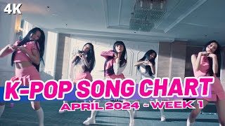 TOP 150 KPOP SONG CHART  APRIL 2024 WEEK 1 [upl. by Thurlow]