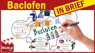 Baclofen Lioresal 10 mg What is Baclofen used for Uses Dosage Side Effects amp Precautions [upl. by Nwahsav]