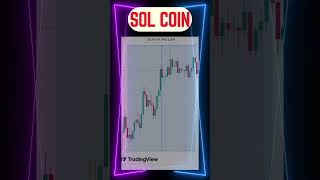 🚨Solana Coin Entry Alert Next Targets amp 2024 Price Prediction 🏆 [upl. by Yorled]