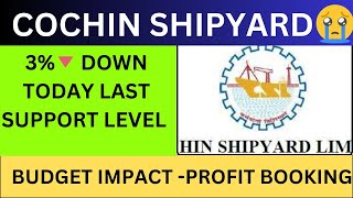 COCHIN SHIPYARD SHARE 3🔻DOWN  COCHIN SHIPYARD SHARE LATEST NEWS TODAY  COCHIN SHIPYARD TARGET 🎯 [upl. by Amathist]