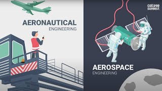 Aeronautical vs Aerospace Engineering 2020  Best Colleges  Job Trends  Salary Trends  Recruiters [upl. by Sirrot]