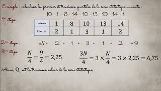 2de  Calculer les quartiles dune série statistique [upl. by Barlow471]