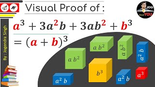 Cubic Formula Proof  ab3a33a2b3ab2b3  Proof of ab3  Expand ab3  ab Whole Cube [upl. by Lyontine382]