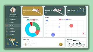 Vuejs 3  Vuetify 3  Create an Flight Dashbord Website Using Chartjs  vuechart js  Bar  Pie [upl. by Annawak932]