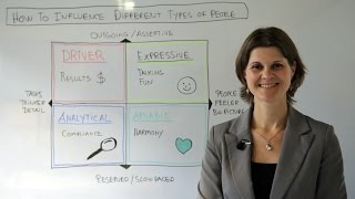 How to Influence Different Types of People  Leadership Training [upl. by Corso]