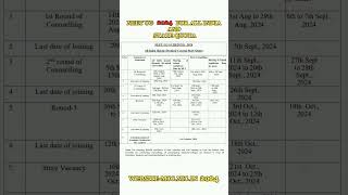 NEETUG SCHEDULE2024  nta neet2024 [upl. by Catton]