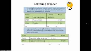 Bokföring lön skatt och arbetsgivaravgift [upl. by Saraiya128]