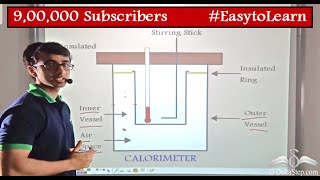 Calorimetry Experiment  Heat  Class 8  CBSE NCERT  ICSE [upl. by Ylram]