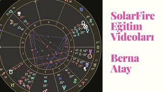 Astroloji Eğitimi 1 Solarfire’da Natal Harita nasıl açılır How to open a natal chart in Solarfire [upl. by Dietz]