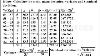 Calculate Standard Deviation and its CoefficientCoefficient of variance SEE EXAM 2022By Arya [upl. by Idona]