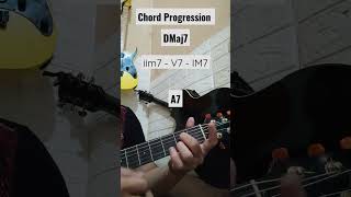 Chord Progression DM7 iim7  V7  IM7 chordgitar shorts [upl. by Sheri40]