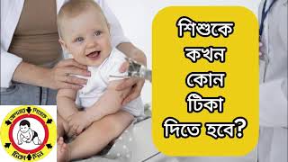 টিকা দেওয়ার সঠিক সময় জানুন আপনার শিশুর স্বাস্থ্যের জন্য Child Vaccination Schedule [upl. by Salb181]