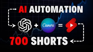 I Made 700 Monetizable YouTube Shorts for Faceless Channel in 18 MINUTES using AI Automation [upl. by Ariayek308]