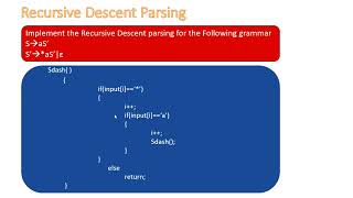 Recursive Descent ParsingCompiler Design [upl. by Attenehs]