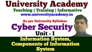 Network Security Model ll Information and Cyber Security Course Explained in Hindi [upl. by Yrdua]