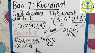 BAB 7 KOORDINAT MATEMATIK TINGKATAN 2 [upl. by Adnicaj]