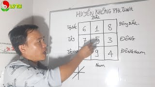 Dạy Phong Thủy Huyền Không Phi Tinh Bài 1 [upl. by Shalne]