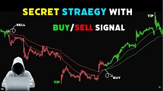 The Secret Strategy With Never Losses On Tradingview Most Accurate Buy Sell Indicators [upl. by Dunaville698]