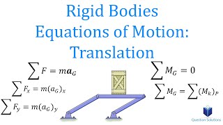 Absolute Dependent Motion  Engineering Dynamics  Hibbeler 14th Edition  Engineers Academy [upl. by Schonthal851]