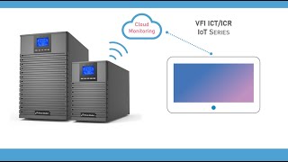 PowerWalker VFI ICTICR IoT  Online UPS with SmartphoneMonitoring Solution [upl. by Nomzed]