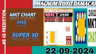 22092024 MKT New Chart With Super 3D For Magnum Toto Damacai 4D  Watch Full Winning Proof By Ns [upl. by Saraiya518]