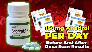 150 mg Anadrol PER DAY Before And After Dexa Scan Results [upl. by Aleka]