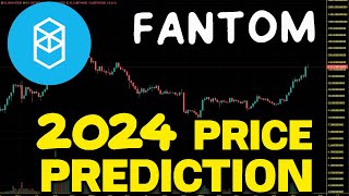 Fantom FTM Realistic Price Prediction For 2024 FTM Price Chart Analysis [upl. by Verena]