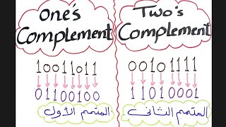 شرح ones complement وال twos complement المتمم الأول والمتمم الثاني للاعداد الثنائية binary number [upl. by Kast]