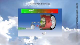 How the Airspeed Indicator Works [upl. by Papst]