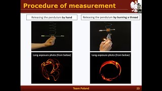 12 Wilberforce Pendulum IYPT 2021 [upl. by Alrahc]