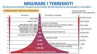 MISURARE UN TERREMOTO  Scala Mercalli e Magnitudo Richert [upl. by Towrey]