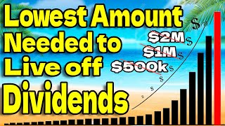 This is the Lowest Amount Needed to Live off Dividends How Much to Live off Dividends [upl. by Erreip]