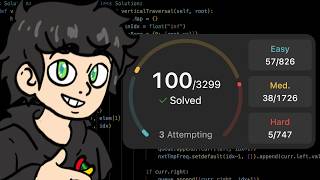 I Solved 100 LeetCode Problems [upl. by Ellohcin]