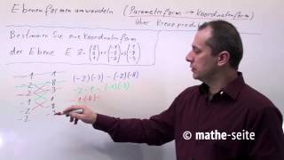 Parameterform in Koordinatenform umwandeln Beispiel 1  V0106 [upl. by Heti]