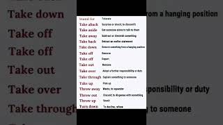 Advanced vocabulary synonym english basicvsadvanced vocabulary education youtubeshorts foryou [upl. by Artemisia]