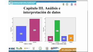 Presentación de trabajos Científicos27 Nov 2023 [upl. by Rizzi]